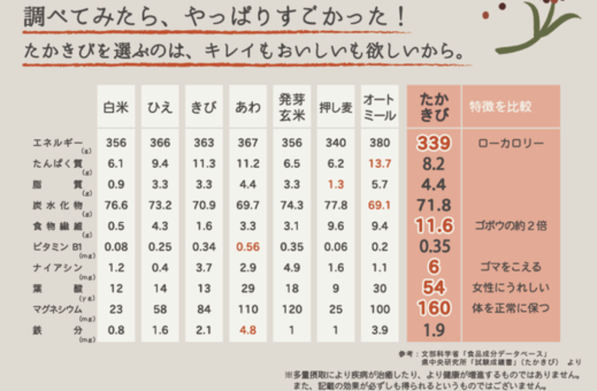 たかきびミルクジェラート 8個セット